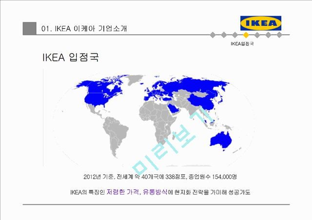 이케아 ikea 기업 마케팅전략분석 (이케아 기업전략분석, 이케아 마케팅 4P,STP,SWOT분석, 경쟁우위전략과 새로운 전략제안)   (6 )